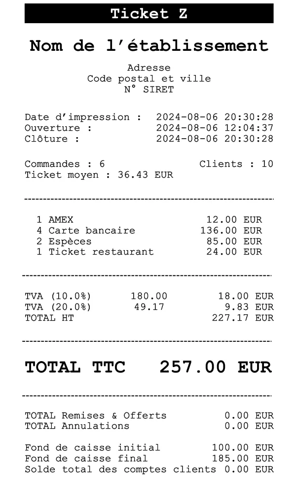 Exemple de ticket Z d'un restaurant