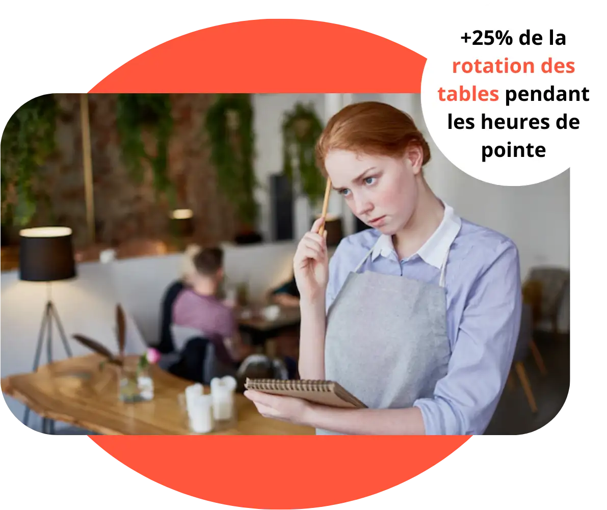 +25% de la rotation des tables pendant les heures de pointe
