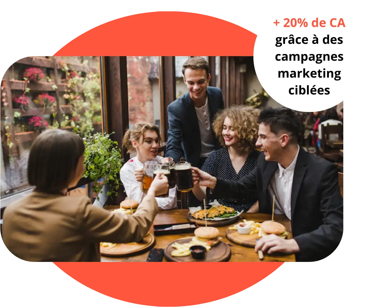 +20% de CA grace à des campagnes marketing ciblées