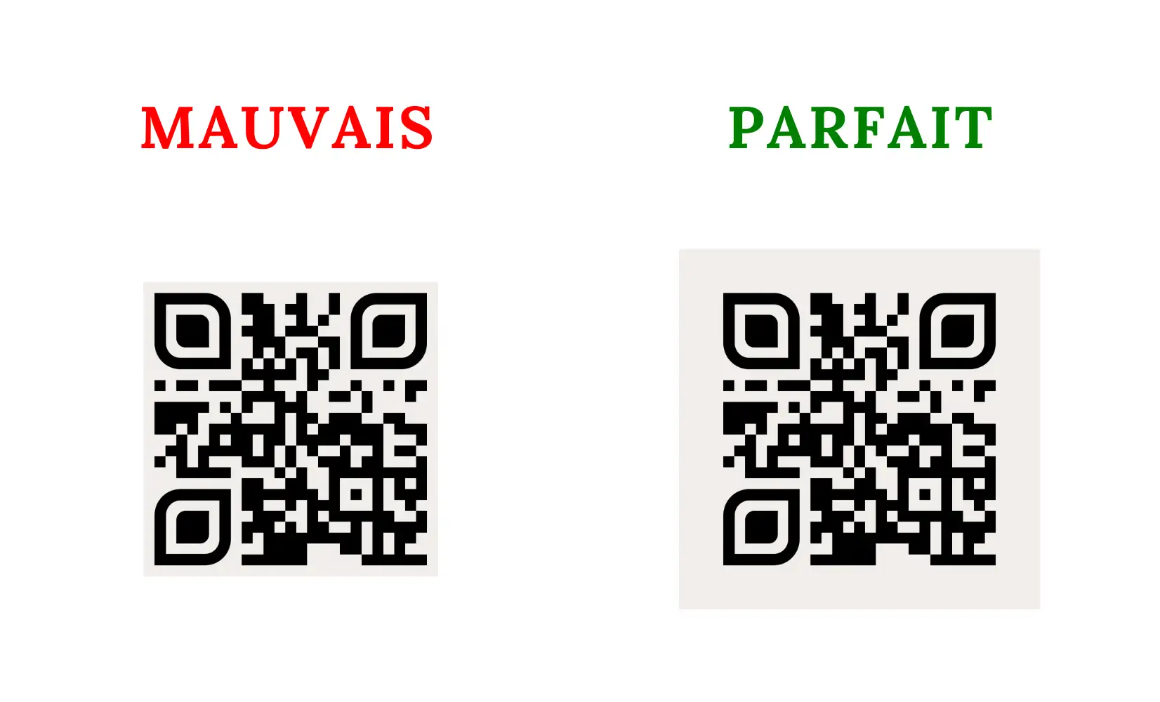 Bordures du QR code Bordures du QR code