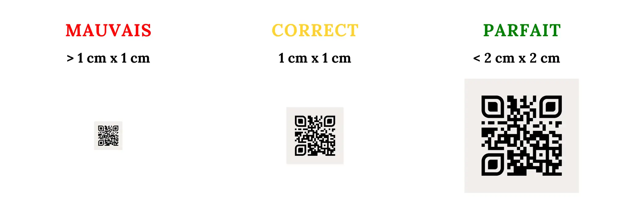 Dimensions d'un QR code Dimensions d'un QR code