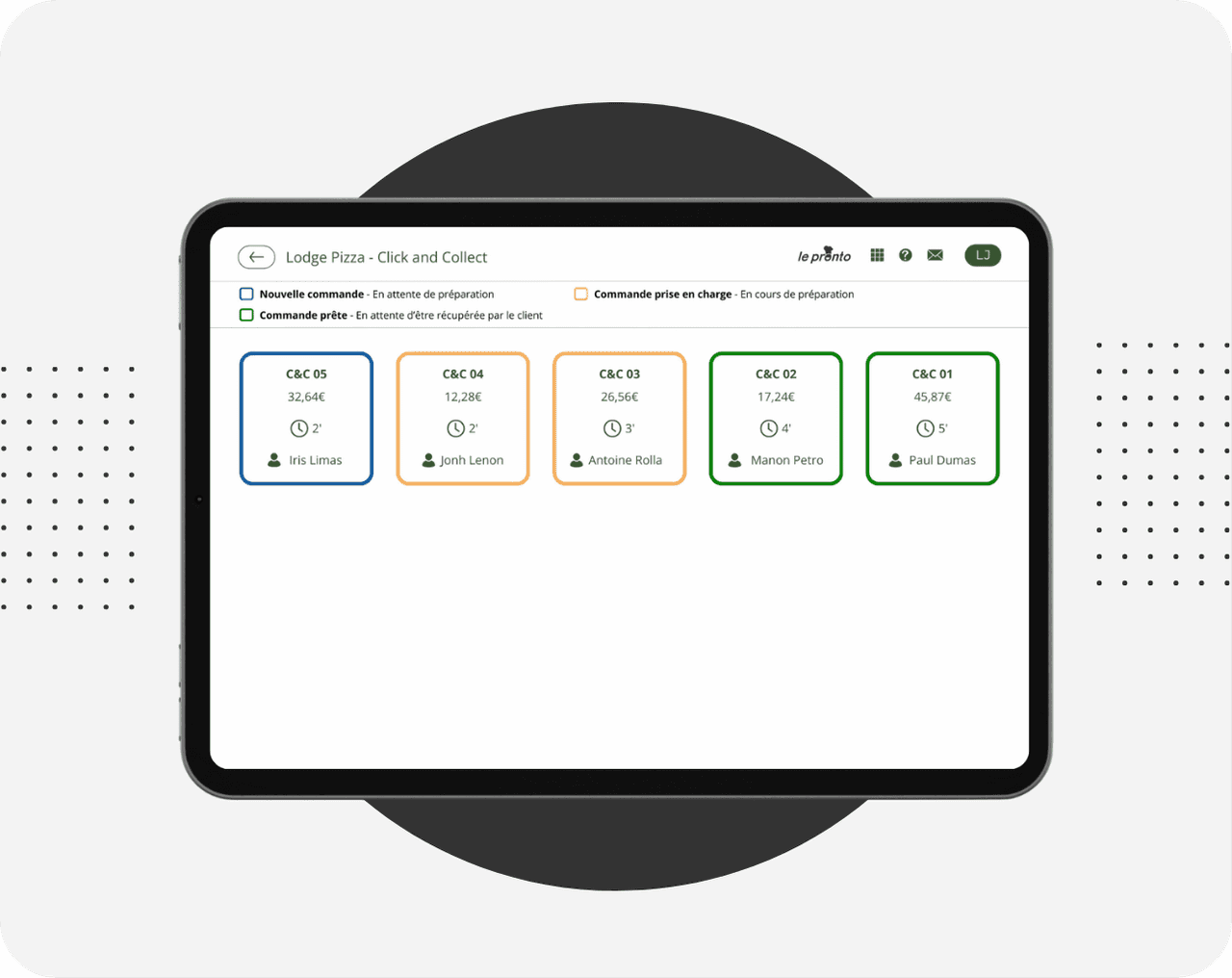 Dashboard simplifié pour gérer les commandes